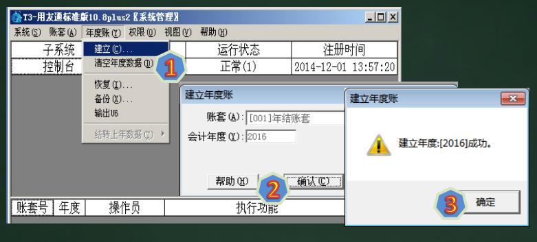 用友t3反年结关注事项,用友t3如何取消年结
