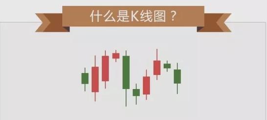 现货k线图经典图解口诀,怎么看现货k线走势图