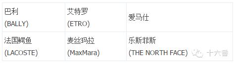 韩国乐天免税店取货攻略,韩国乐天网上免税店购物流程