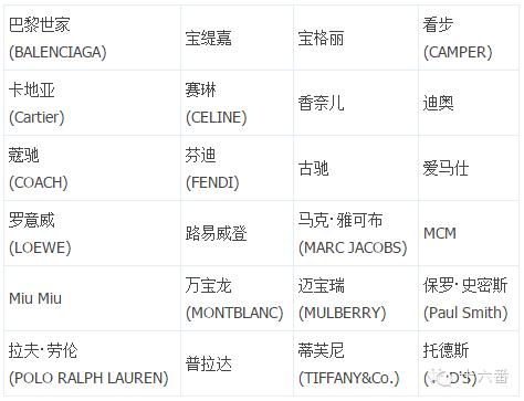 韩国乐天免税店取货攻略,韩国乐天网上免税店购物流程