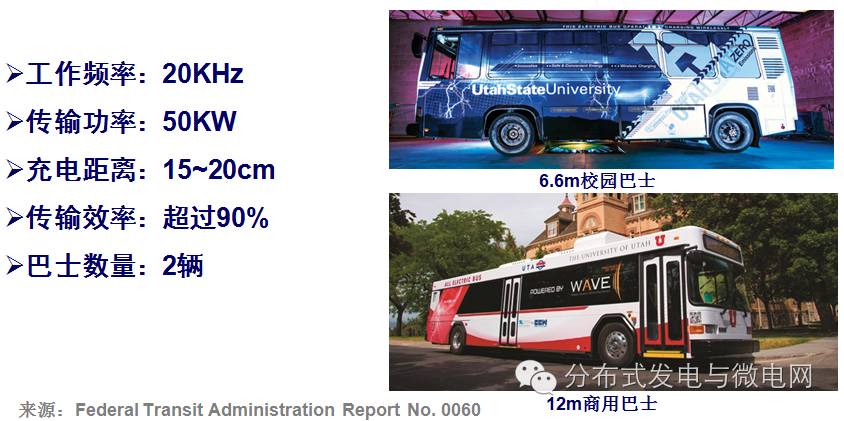 朱春波：无线电能传输技术的现状与未来