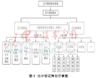 fc协议光纤,fc协议