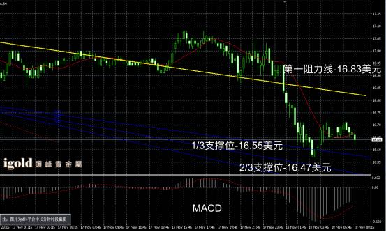 领峰贵金属即时行情准吗,领峰贵金属黄金操作