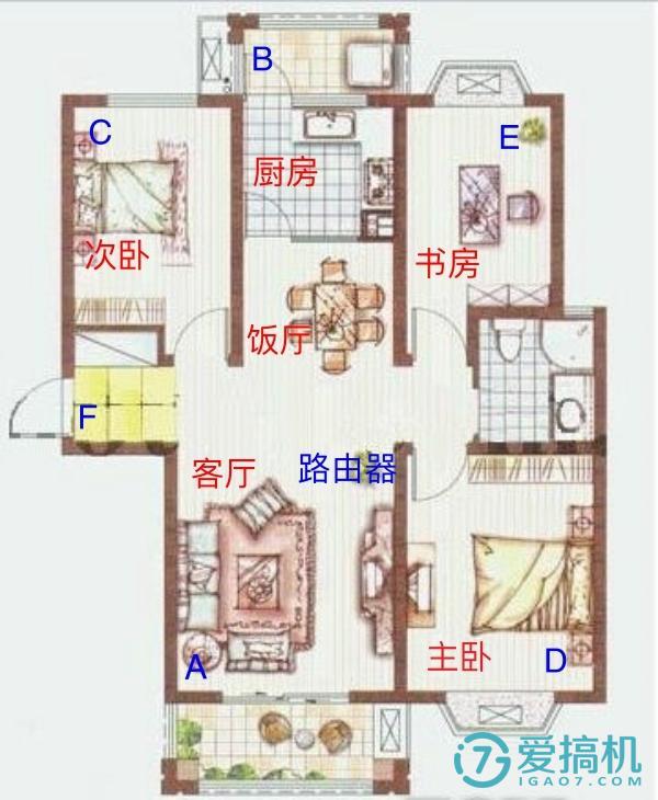 穿墙无忧：捷稀JHR－AC860M双频无线路由器体验