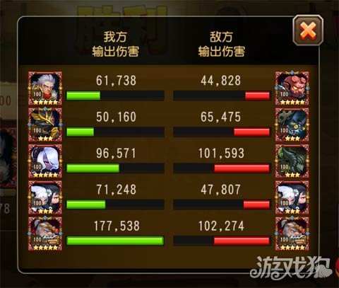 小冰冰传奇平民各阶段英雄阵容,小冰冰传奇巨剑骑士