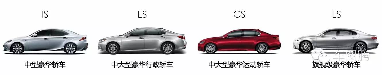 全球皮卡车型命名大全图,十大汽车品牌标志图片大全及名称