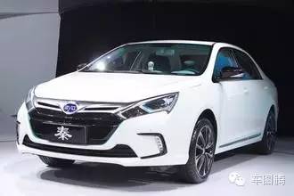 全球皮卡车型命名大全图,十大汽车品牌标志图片大全及名称