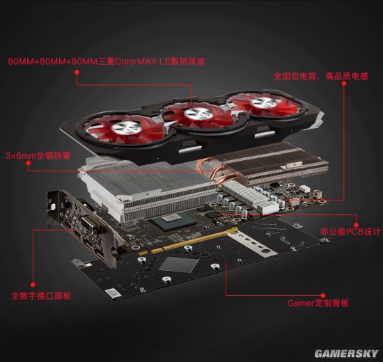 性价比最高的显卡2千内,性价比最高的二手千元显卡