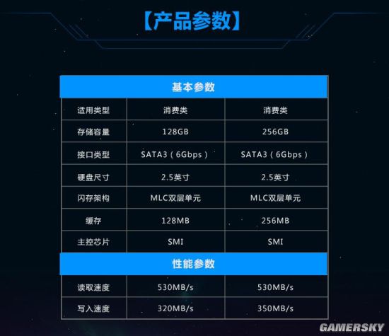 性价比最高的显卡2千内,性价比最高的二手千元显卡