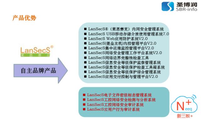 新三板新思路新征程,新三板路演