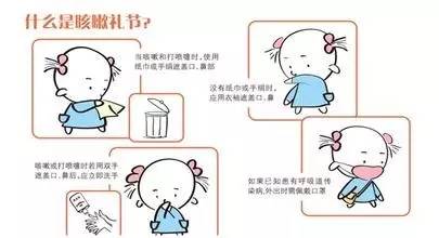 遇冷就咳嗽中医辨证,中医治疗咳嗽的穴位