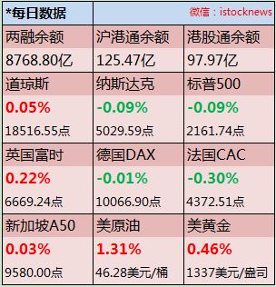 任泽平谈2021年的股市,任泽平最近对股市的观点