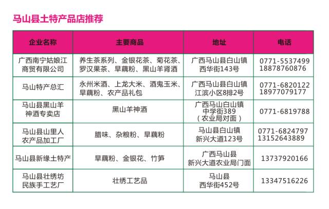 南宁市内空气好的地方,南宁周边郊外哪里好玩
