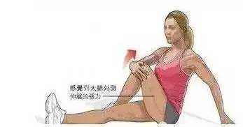 健身拉伸的正确方法和关注事项,健身拉伸的正确方式