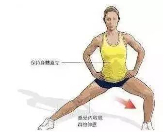 健身拉伸的正确方法和关注事项,健身拉伸的正确方式