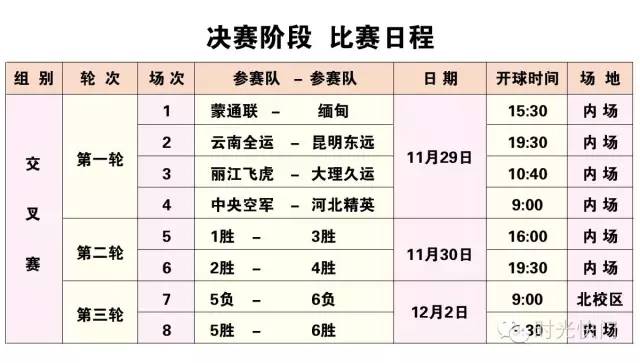 穿过硝烟而来的缅甸队在德宏战胜丽江队（附决赛赛程）