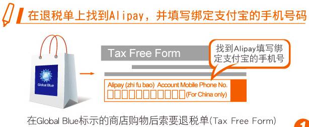 去韩国购物攻略退税,韩国购物必备贴纸