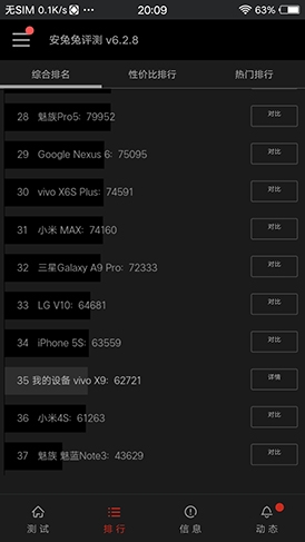 照相手机vivox9柔光双摄,vivox9plus自拍