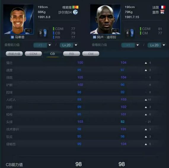 fifaonline3最完美阵型2020,fifaonline3最好阵型