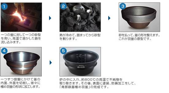 400-500元的电饭锅,500左右预算电饭锅推荐