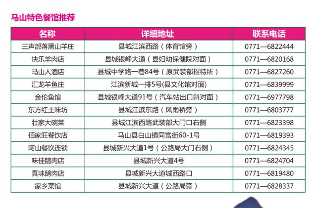 南宁市内空气好的地方,南宁周边郊外哪里好玩