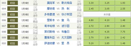 竞彩足球每日最新分析,5月11日竞彩足球分析