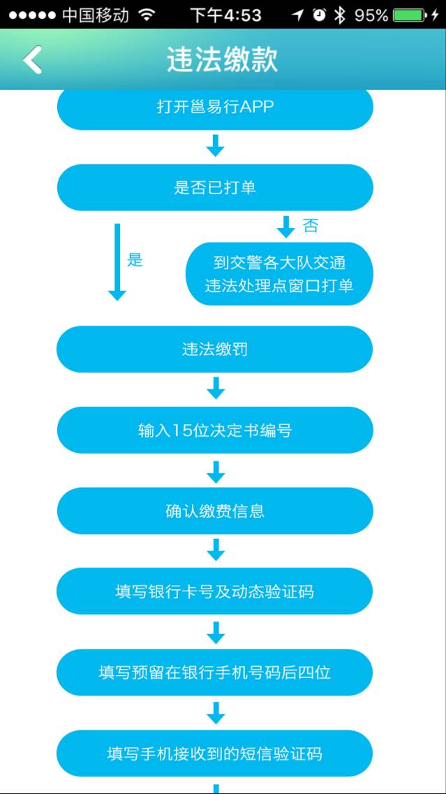 南宁查违章,南宁查机动车违章哪个app好