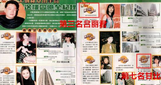 刘銮雄传,刘銮雄后宫的争斗