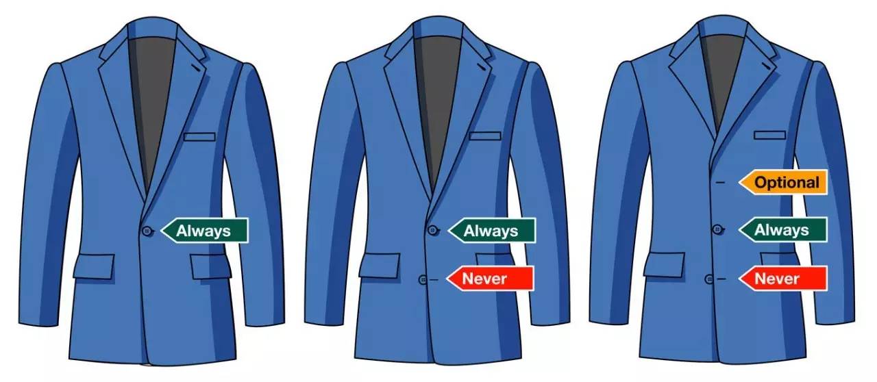 如果有人给你衣服该怎样拒绝,如果别人对你穿衣服有意见