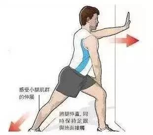 健身拉伸的正确方法和关注事项,健身拉伸的正确方式