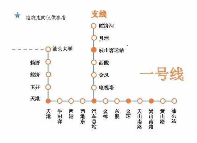 各个城市未来的样子汕头,30年前的汕头是怎么样的
