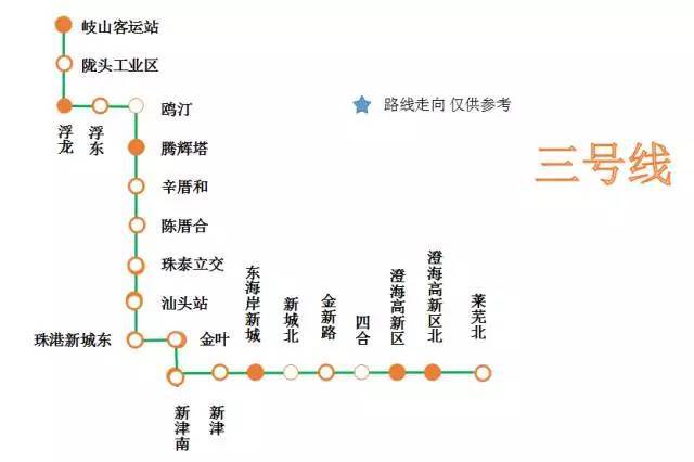 各个城市未来的样子汕头,30年前的汕头是怎么样的