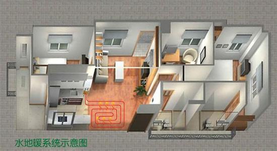 地暖开了半天没反应,地暖开了为什么地板一直不热