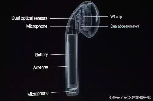 美国时代周刊全球50大最佳发明,时代杂志2020年100大最佳发明