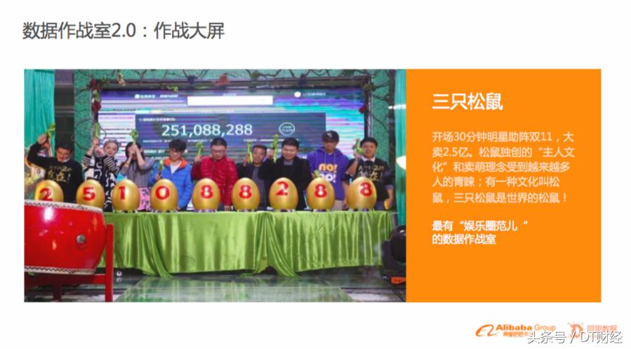 阿里集团2023营收,阿里2019数据报告