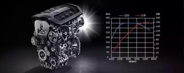 自主品牌suv荣威,自主小型suv汽车