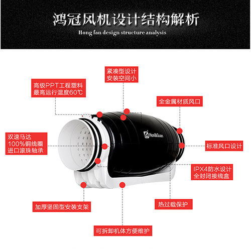 主流静音管道风机测评,最静音的管道风机测评