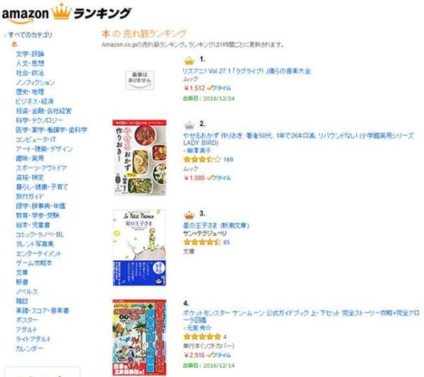 种田梨纱已经康复？《JUMP》新足球漫画好评连连