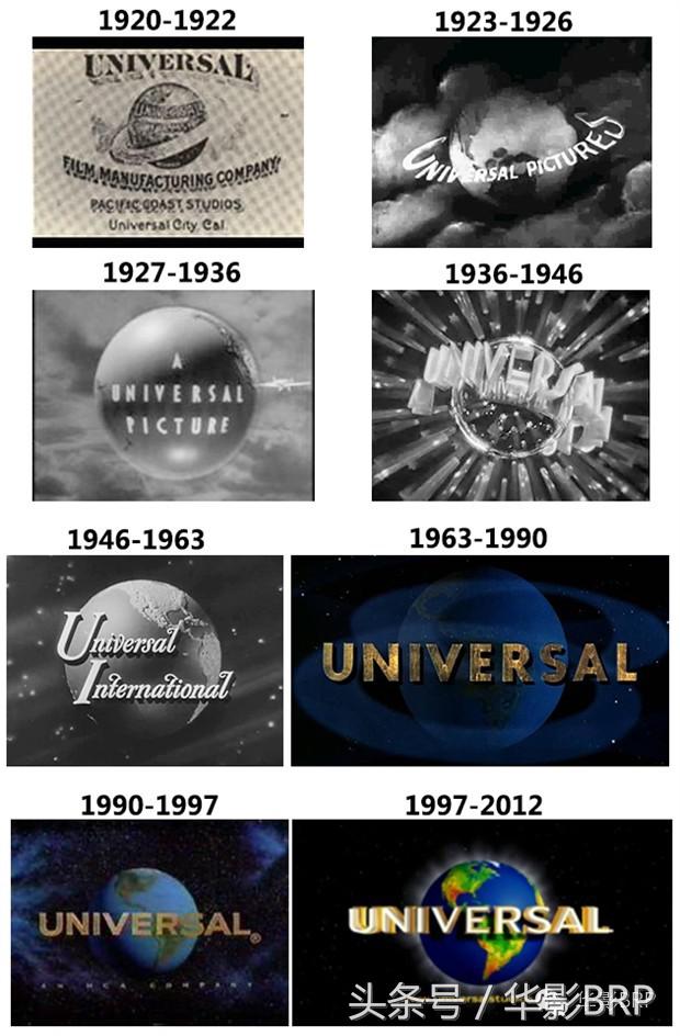 全球各大电影公司logo合集,外国几大电影公司logo