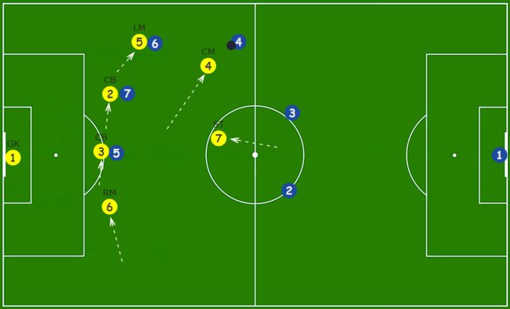 斑马ai课数独的解法与技巧,7人制足球阵型与战术