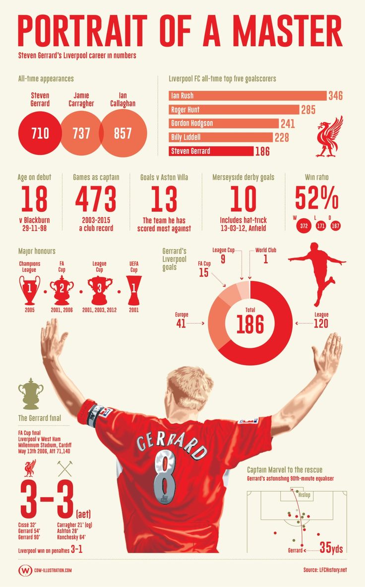 安菲尔德离队视频,安菲尔德球员退役仪式