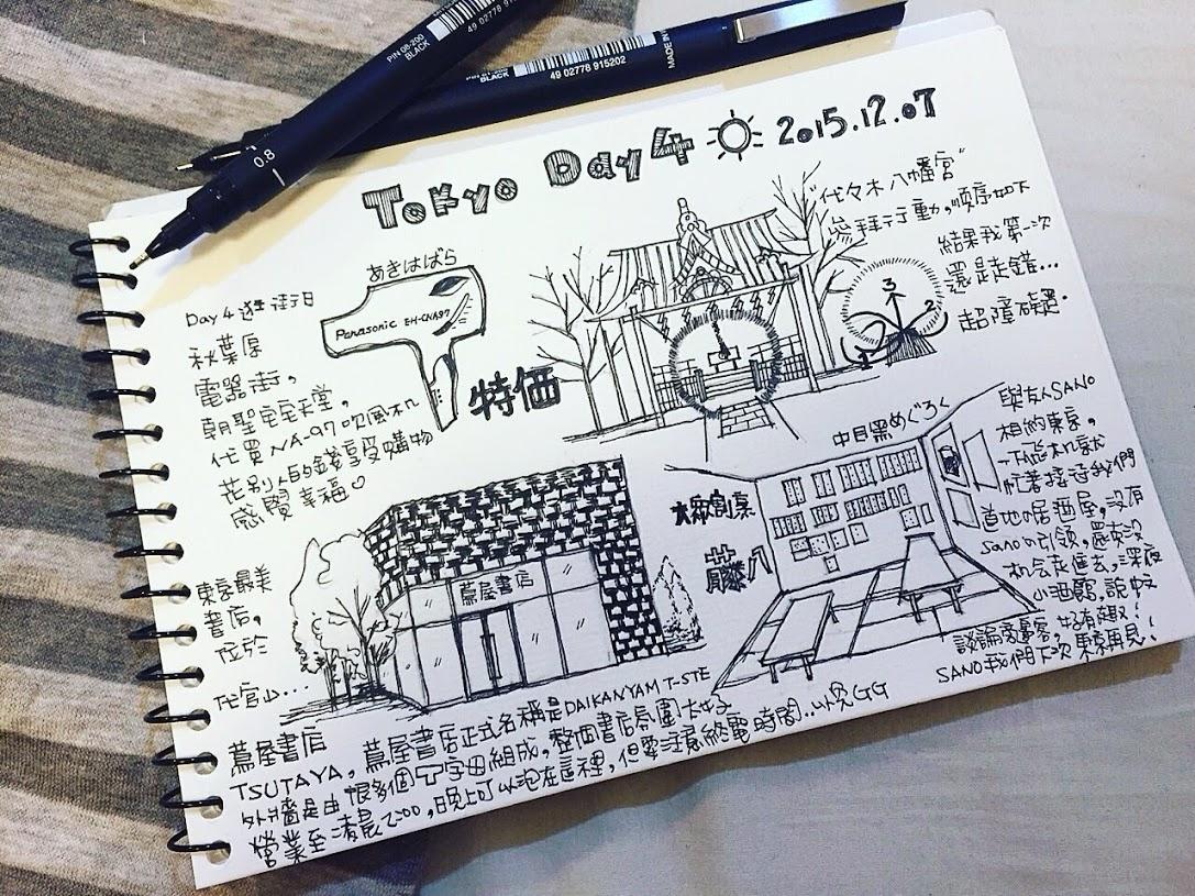 手绘旅行日记四年级图文,手绘研学旅行日记