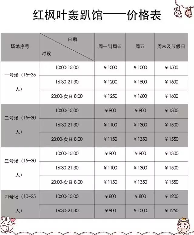 广州轰趴别墅,广州轰趴馆