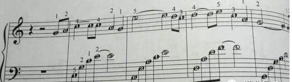 关于乐谱，你知道多少种？最后四种肯定没见过