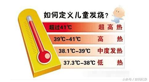 三个月宝宝脑炎发烧后遗症,一岁宝宝发烧会出现脑炎吗