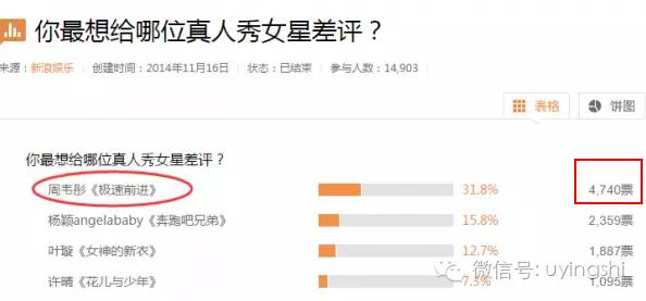 不顾父亲反对做网红,不顾父母反对上艺校