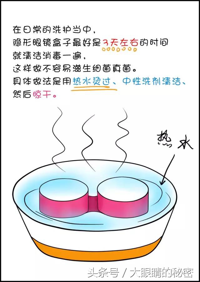 隐形眼镜盒的使用教程,隐形眼镜盒第一次使用方法