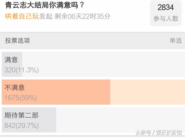 青云志是爆剧吗,青云志两部对比