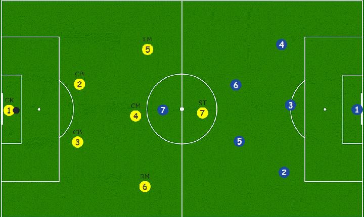 斑马ai课数独的解法与技巧,7人制足球阵型与战术