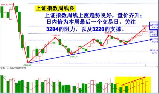 狮王平息内乱,狮王牙膏股票走势